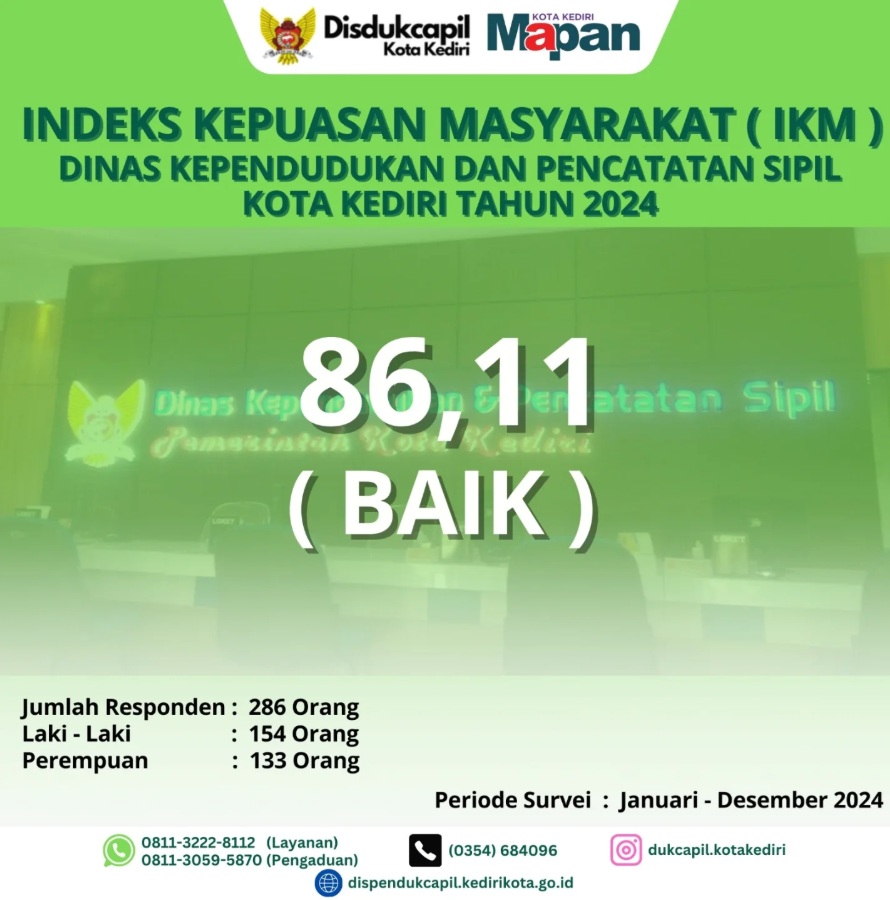 INDEKS KEPUASAN MASYARAKAT (IKM) 2024