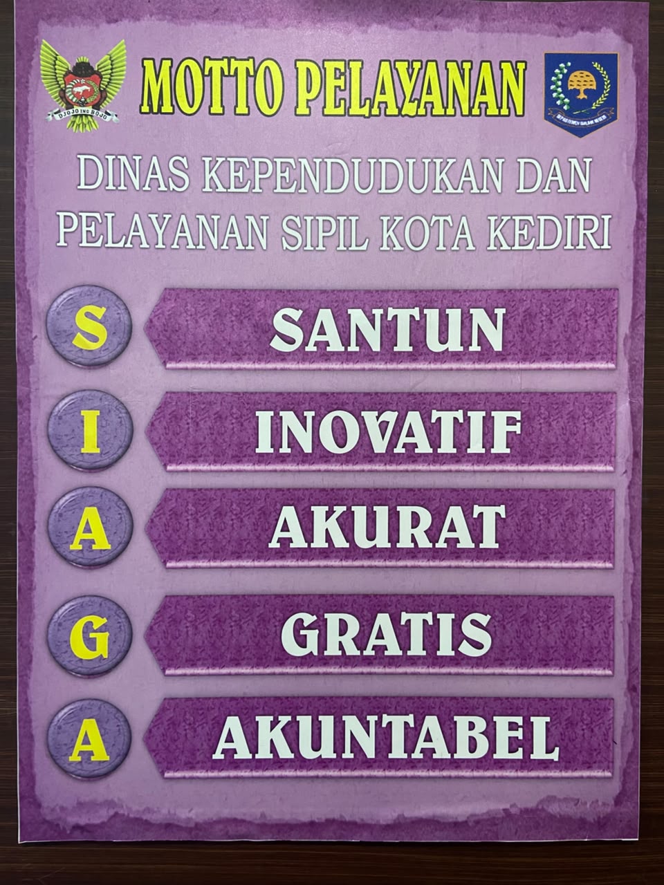 MOTTO PELAYANAN DINAS KEPENDUDUKAN DAN PENCATATAN SIPIL KOTA KEDIRI