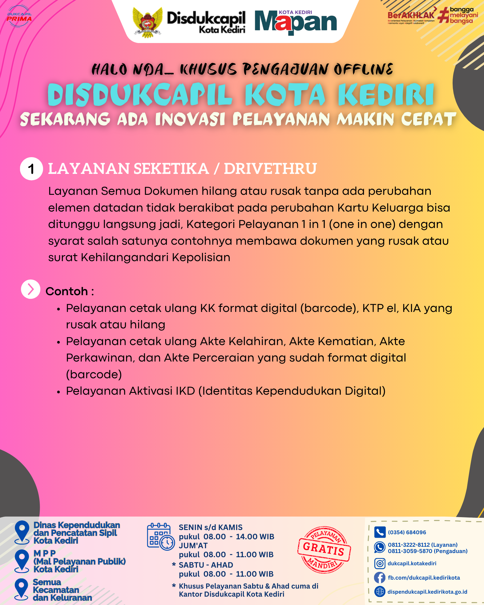 INOVASI PELAYANAN OFFLINE