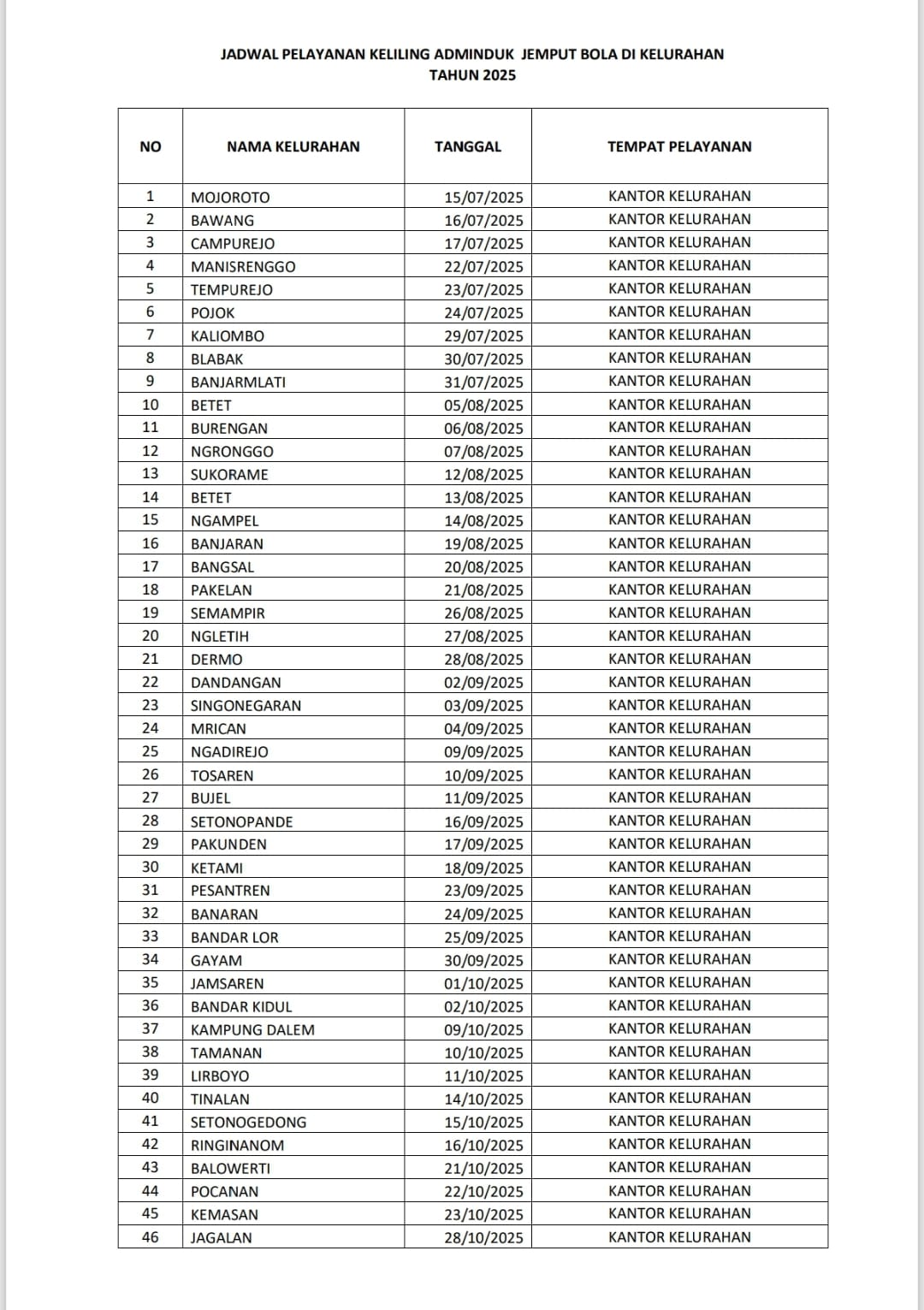 Gambar Jadwal Jemput Bola (Jebol) Perekaman Kelurahan Tahun 2025